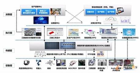 極望望云工業(yè)互聯(lián)網(wǎng)平臺(tái)助力霍科電器實(shí)現(xiàn)智能制造