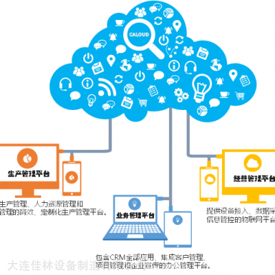 圖撲數(shù)字孿生工廠合集 智慧工廠可視化推動(dòng)行業(yè)數(shù)字化