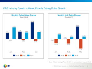 199IT 互聯(lián)網(wǎng)數(shù)據(jù)服務(wù)領(lǐng)域的專(zhuān)業(yè)導(dǎo)航者