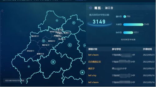 網(wǎng)易云信入選首批智慧教育產(chǎn)品和服務(wù)供應(yīng)商名錄，彰顯業(yè)界認(rèn)可與創(chuàng)新實(shí)力