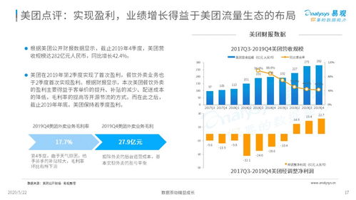外賣在手，天下我有——2020年中國(guó)互聯(lián)網(wǎng)餐飲外賣市場(chǎng)年度分析報(bào)告
